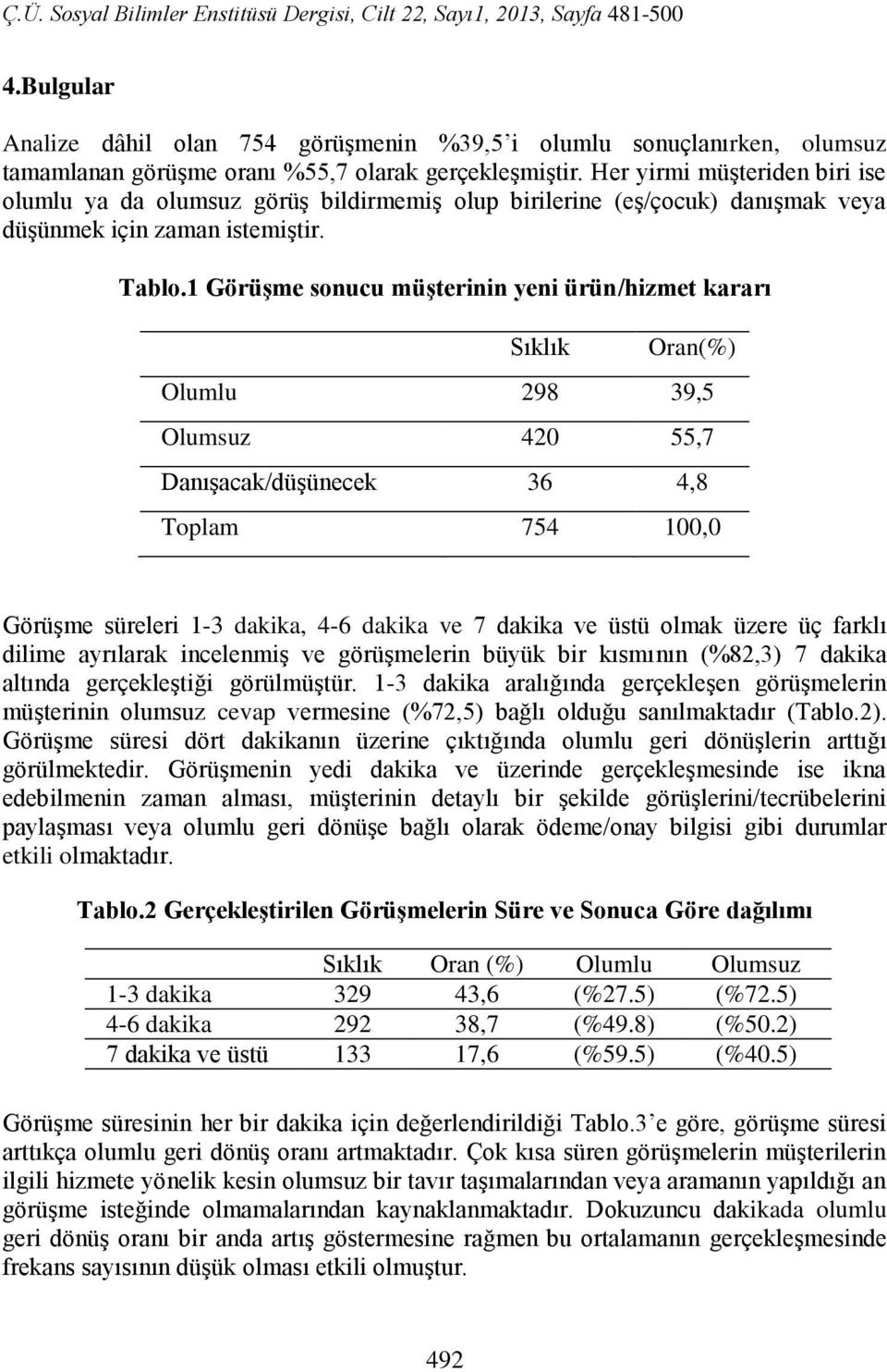 1 GörüĢme sonucu müģterinin yeni ürün/hizmet kararı Sıklık Oran(%) Olumlu 298 39,5 Olumsuz 420 55,7 Danışacak/düşünecek 36 4,8 Toplam 754 100,0 Görüşme süreleri 1-3 dakika, 4-6 dakika ve 7 dakika ve