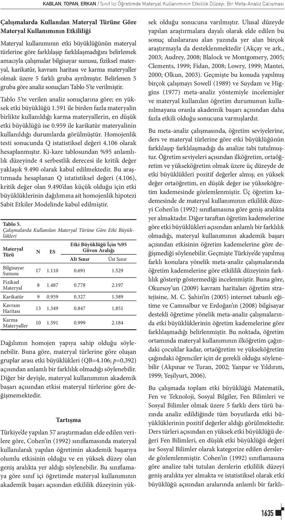 materyaller olmak üzere 5 farklı gruba ayrılmıştır. Belirlenen 5 gruba göre analiz sonuçları Tablo 5 te verilmiştir. Tablo 5 te verilen analiz sonuçlarına göre; en yüksek etki büyüklüğü 1.