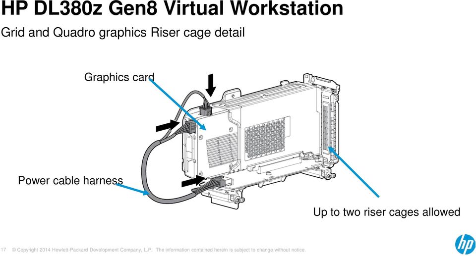 detail Graphics card Power cable