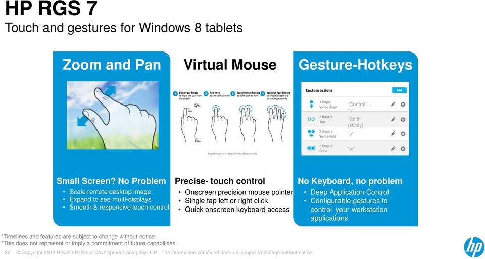 pointer Single tap left or right click Quick onscreen keyboard access No Keyboard, no problem Deep Application Control Configurable gestures to