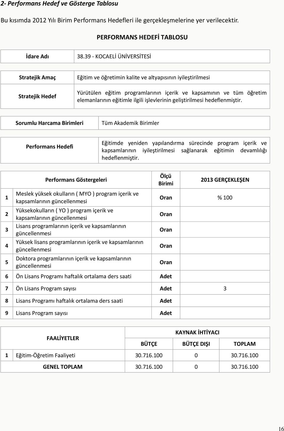 eğitimle ilgili işlevlerinin geliştirilmesi hedeflenmiştir.