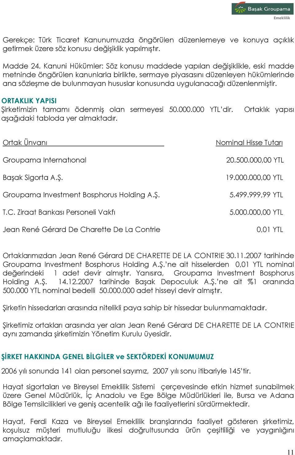 uygulanacağı düzenlenmiştir. ORTAKLIK YAPISI Şirketimizin tamamı ödenmiş olan sermeyesi 50.000.000 YTL dir. aşağıdaki tabloda yer almaktadır.