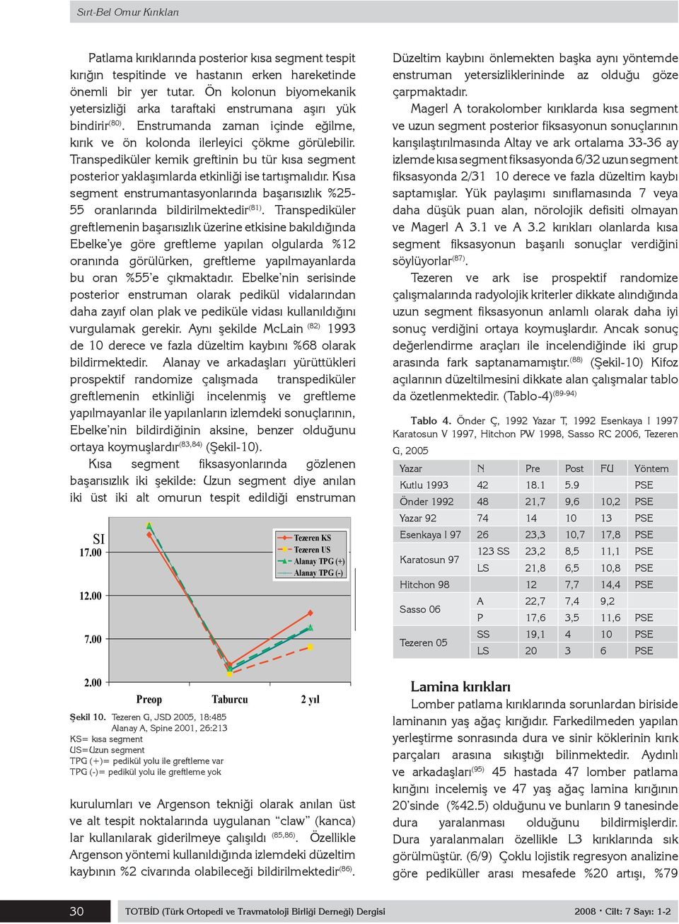 Transpediküler kemik greftinin bu tür kısa segment posterior yaklaşımlarda etkinliği ise tartışmalıdır. Kısa segment enstrumantasyonlarında başarısızlık %25-55 oranlarında bildirilmektedir (81).