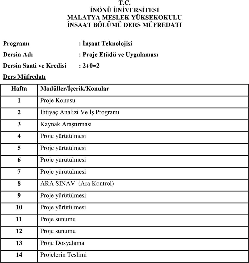 yürütülmesi 7 Proje yürütülmesi 8 ARA SINAV (Ara Kontrol) 9 Proje yürütülmesi 10