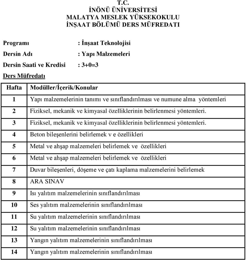 4 Beton bileşenlerini belirlemek v e özellikleri 5 Metal ve ahşap malzemeleri belirlemek ve özellikleri 6 Metal ve ahşap malzemeleri belirlemek ve özellikleri 7 Duvar bileşenleri, döşeme ve çatı