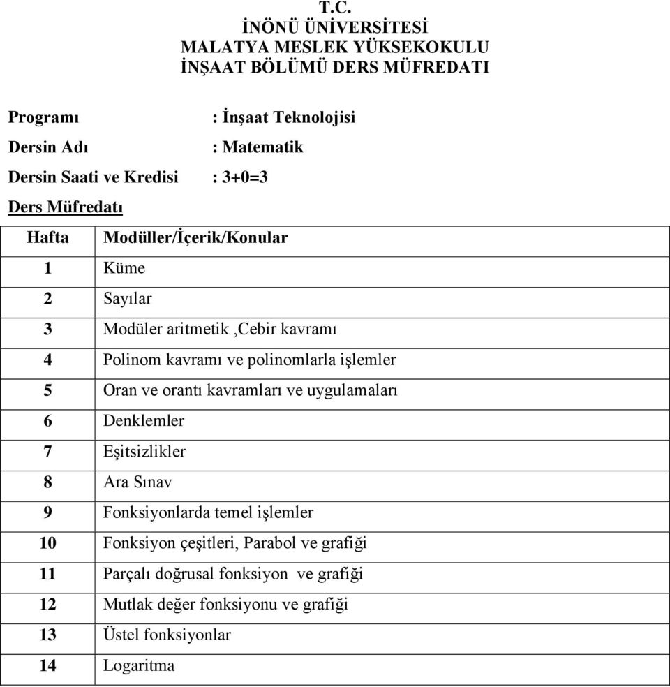 Eşitsizlikler 8 Ara Sınav 9 Fonksiyonlarda temel işlemler 10 Fonksiyon çeşitleri, Parabol ve grafiği