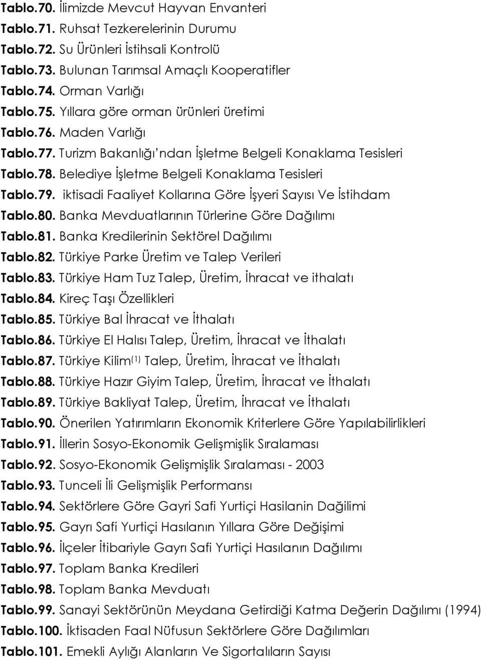 Belediye İşletme Belgeli Konaklama Tesisleri Tablo.79. iktisadi Faaliyet Kollarına Göre İşyeri Sayısı Ve İstihdam Tablo.80. Banka Mevduatlarının Türlerine Göre Dağılımı Tablo.81.