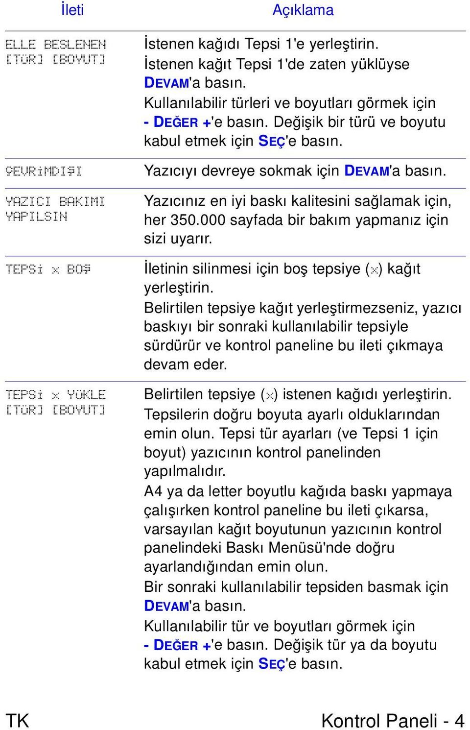 Yazıcıyı devreye sokmak için DEVAM'a basın. Yazıcınız en iyi baskı kalitesini sağlamak için, her 350.000 sayfada bir bakım yapmanız için sizi uyarır.