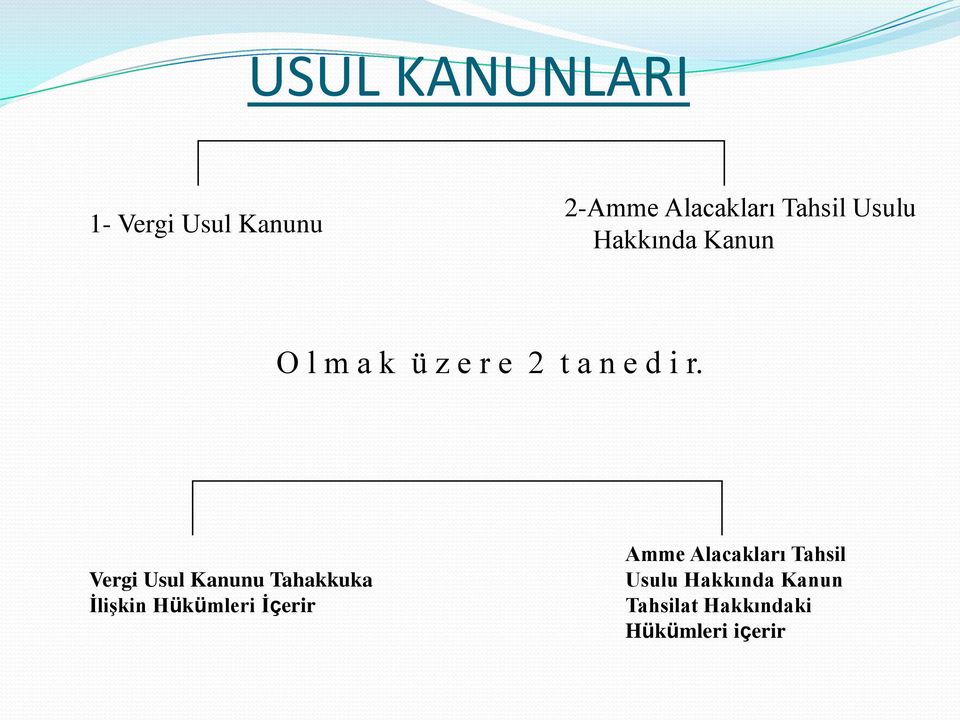 Vergi Usul Kanunu Tahakkuka İlişkin Hükümleri İçerir Amme