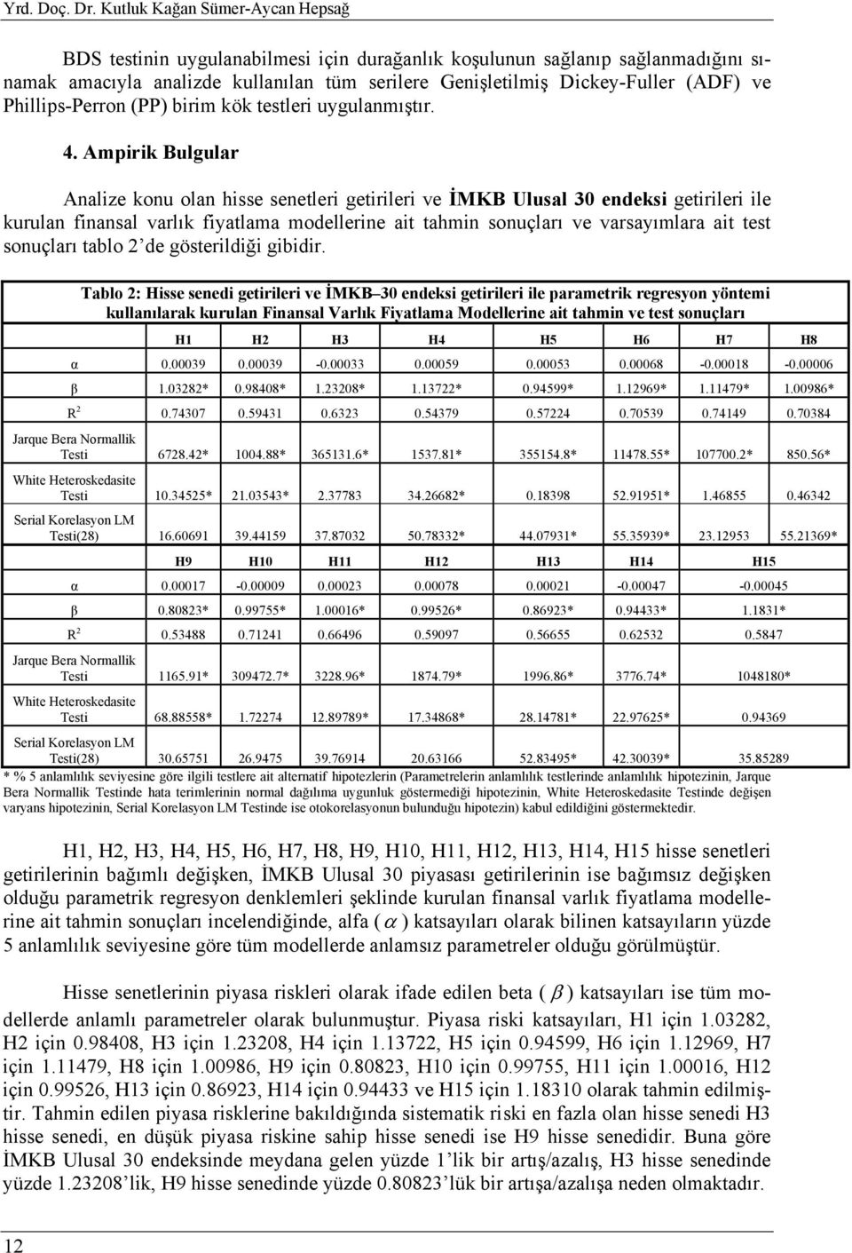 Phillips-Perron (PP) biri kök testleri uygulanıştır. 4.