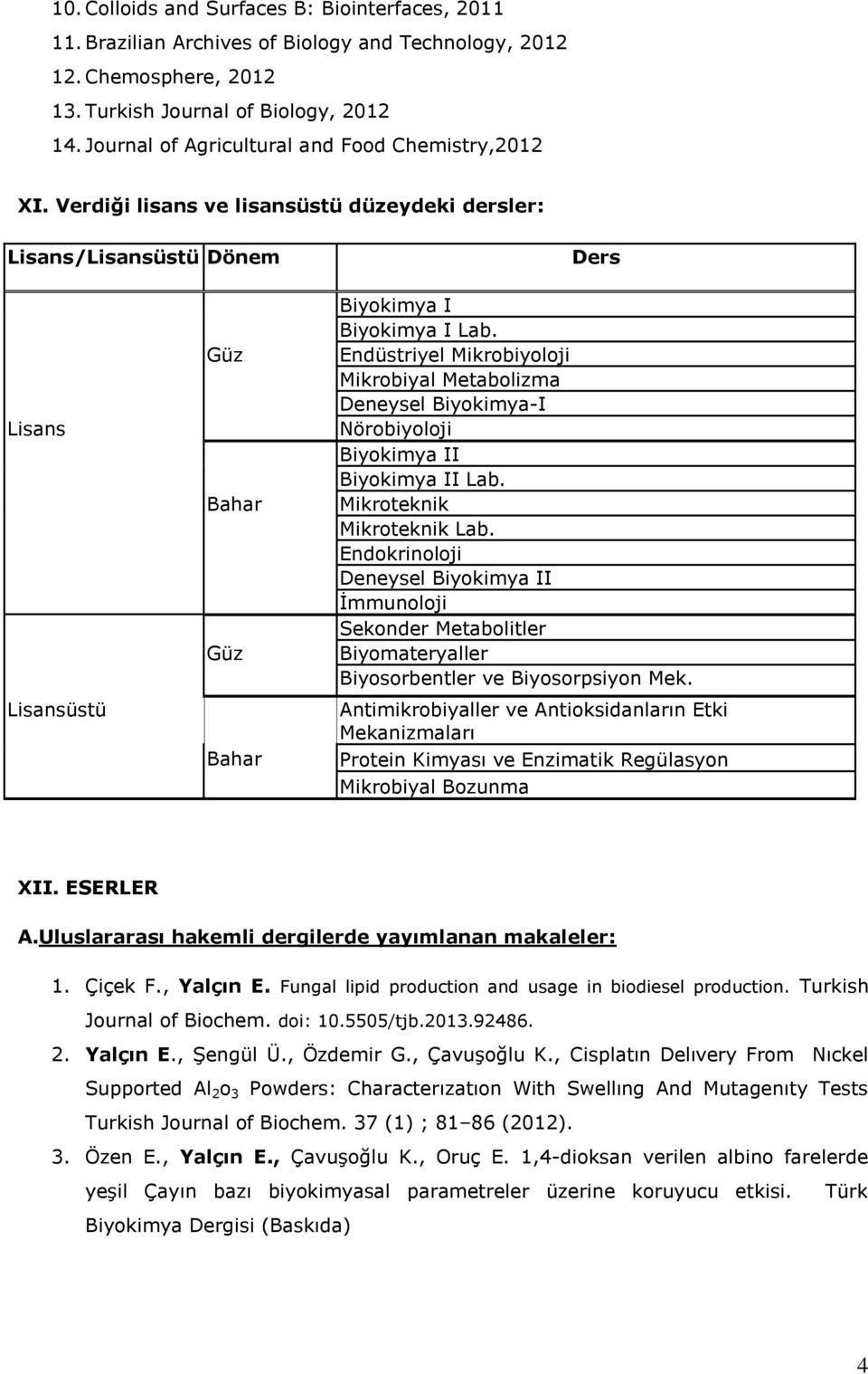 Endüstriyel Mikrobiyoloji Mikrobiyal Metabolizma Deneysel Biyokimya-I Nörobiyoloji Biyokimya II Biyokimya II Lab. Mikroteknik Mikroteknik Lab.