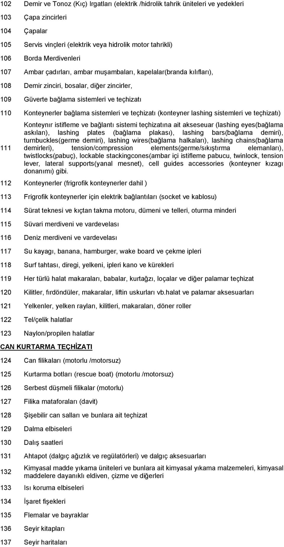 teçhizatı (konteyner lashing sistemleri ve teçhizatı) 111 Konteynır istifleme ve bağlantı sistemi teçhizatına ait akseseuar (lashing eyes(bağlama askıları), lashing plates (bağlama plakası), lashing