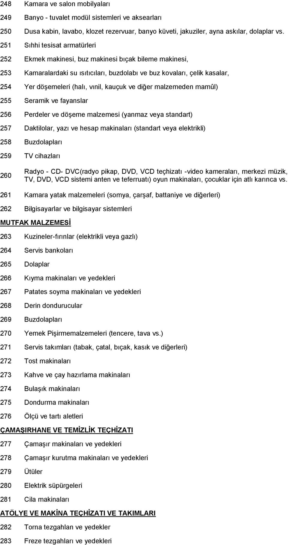 kauçuk ve diğer malzemeden mamûl) 255 Seramik ve fayanslar 256 Perdeler ve döşeme malzemesi (yanmaz veya standart) 257 Daktilolar, yazı ve hesap makinaları (standart veya elektrikli) 258 Buzdolapları