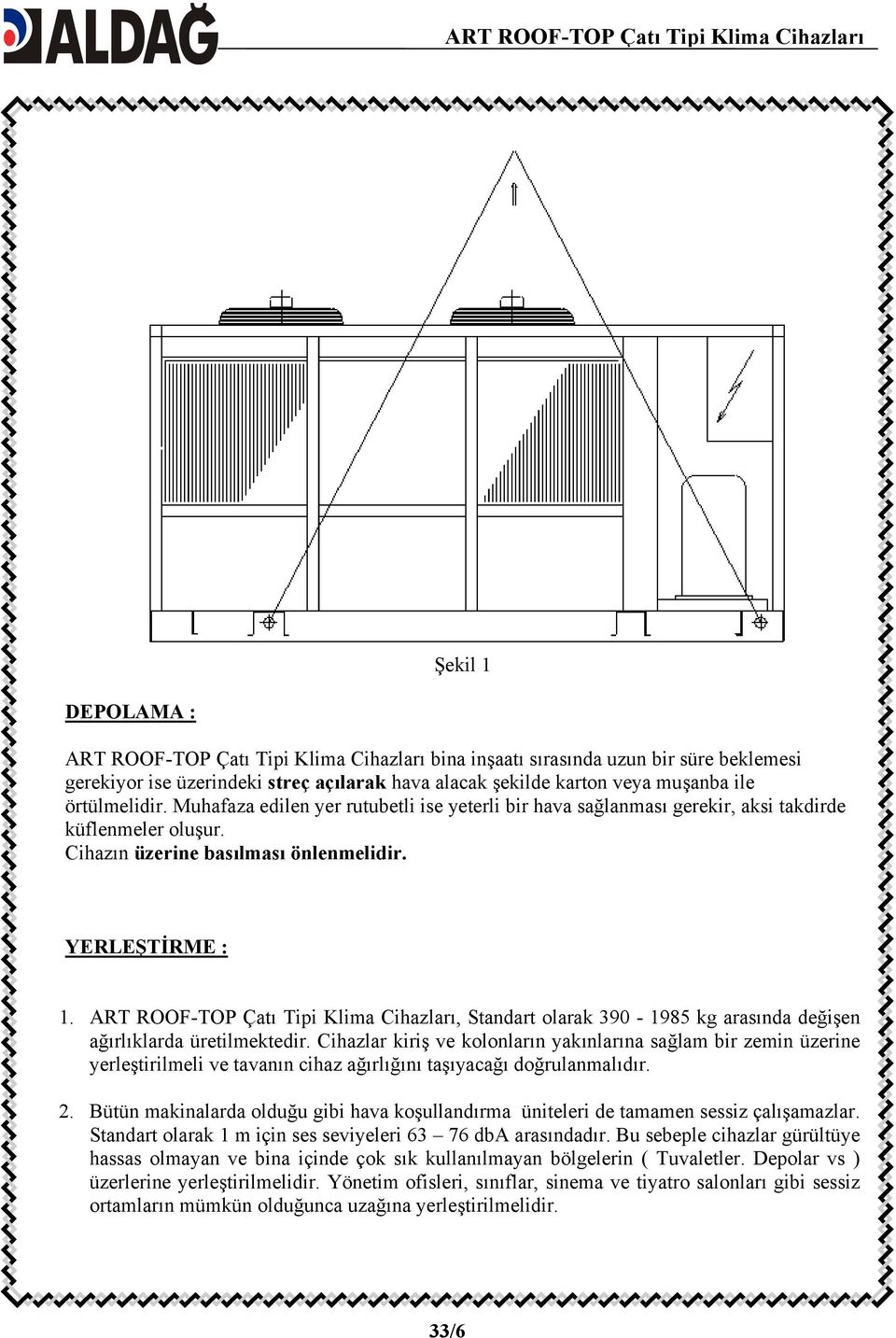 ART ROOF-TOP Çatı Tipi Klima Cihazları, Standart olarak 390-1985 kg arasında değişen ağırlıklarda üretilmektedir.