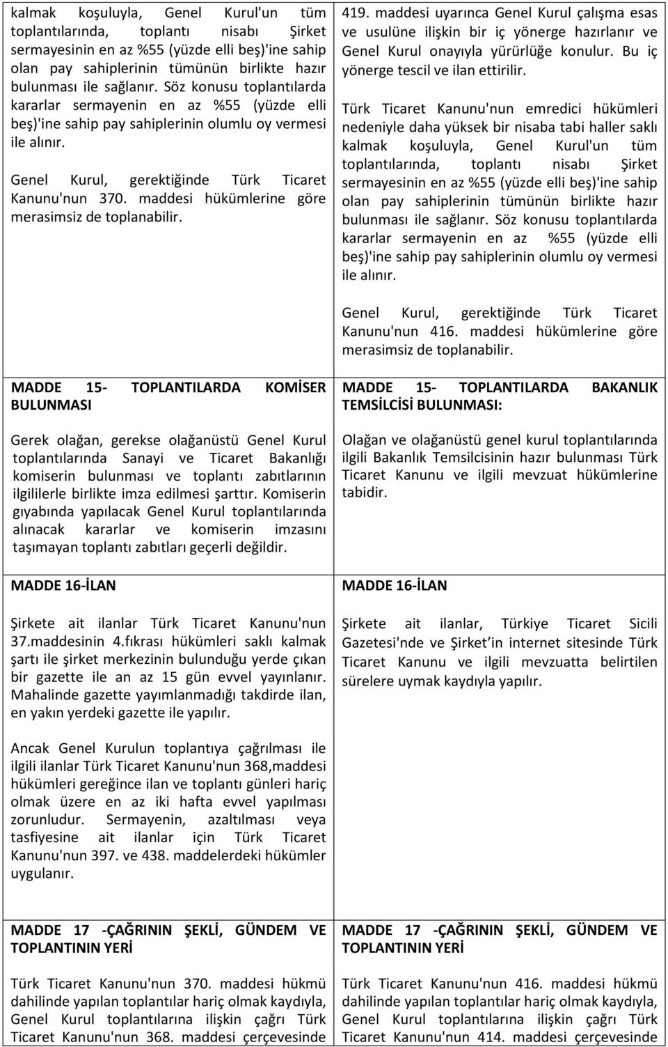 maddesi hükümlerine göre merasimsiz de toplanabilir. 419. maddesi uyarınca Genel Kurul çalışma esas ve usulüne ilişkin bir iç yönerge hazırlanır ve Genel Kurul onayıyla yürürlüğe konulur.