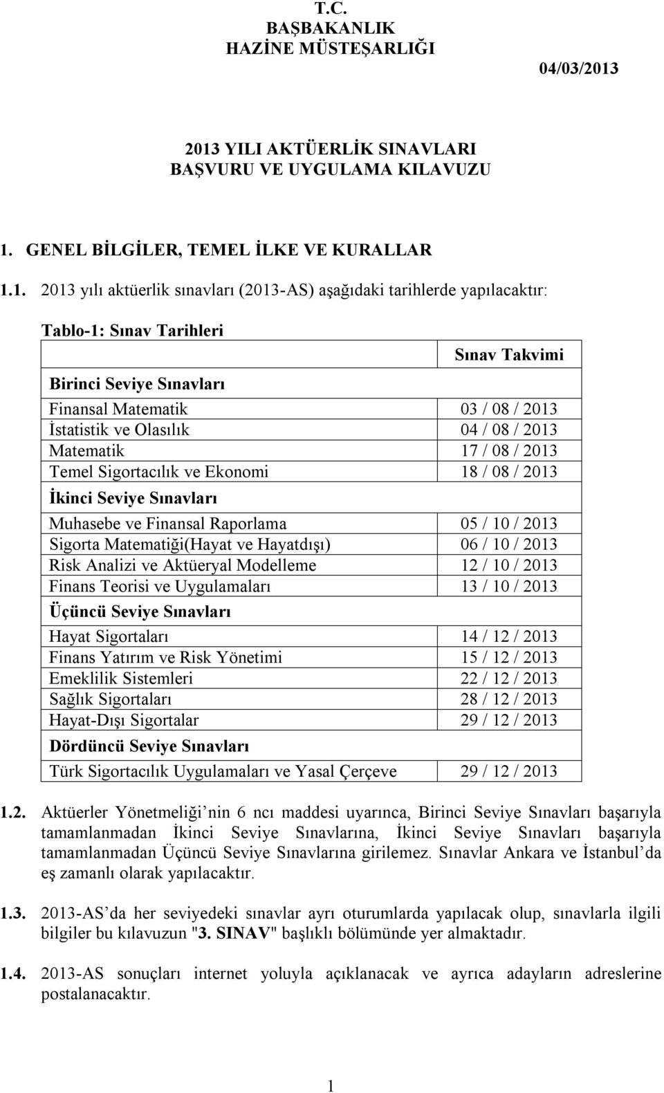 Tarihleri Sınav Takvimi Birinci Seviye Sınavları Finansal Matematik 03 / 08 / 2013 İstatistik ve Olasılık 04 / 08 / 2013 Matematik 17 / 08 / 2013 Temel Sigortacılık ve Ekonomi 18 / 08 / 2013 İkinci