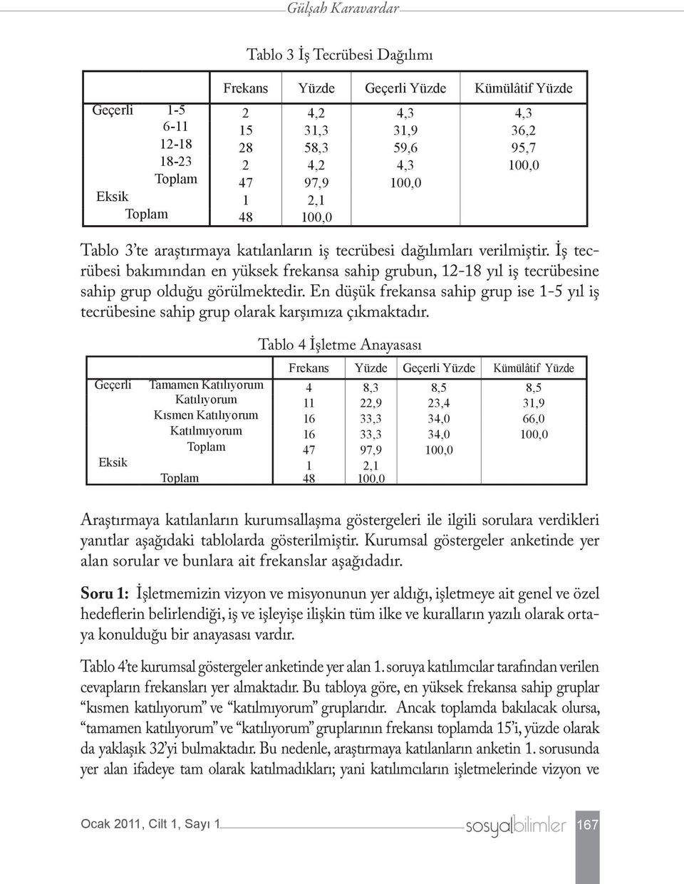 İş tecrübesi bakımından en yüksek frekansa sahip grubun, 12-18 yıl iş tecrübesine sahip grup olduğu görülmektedir.