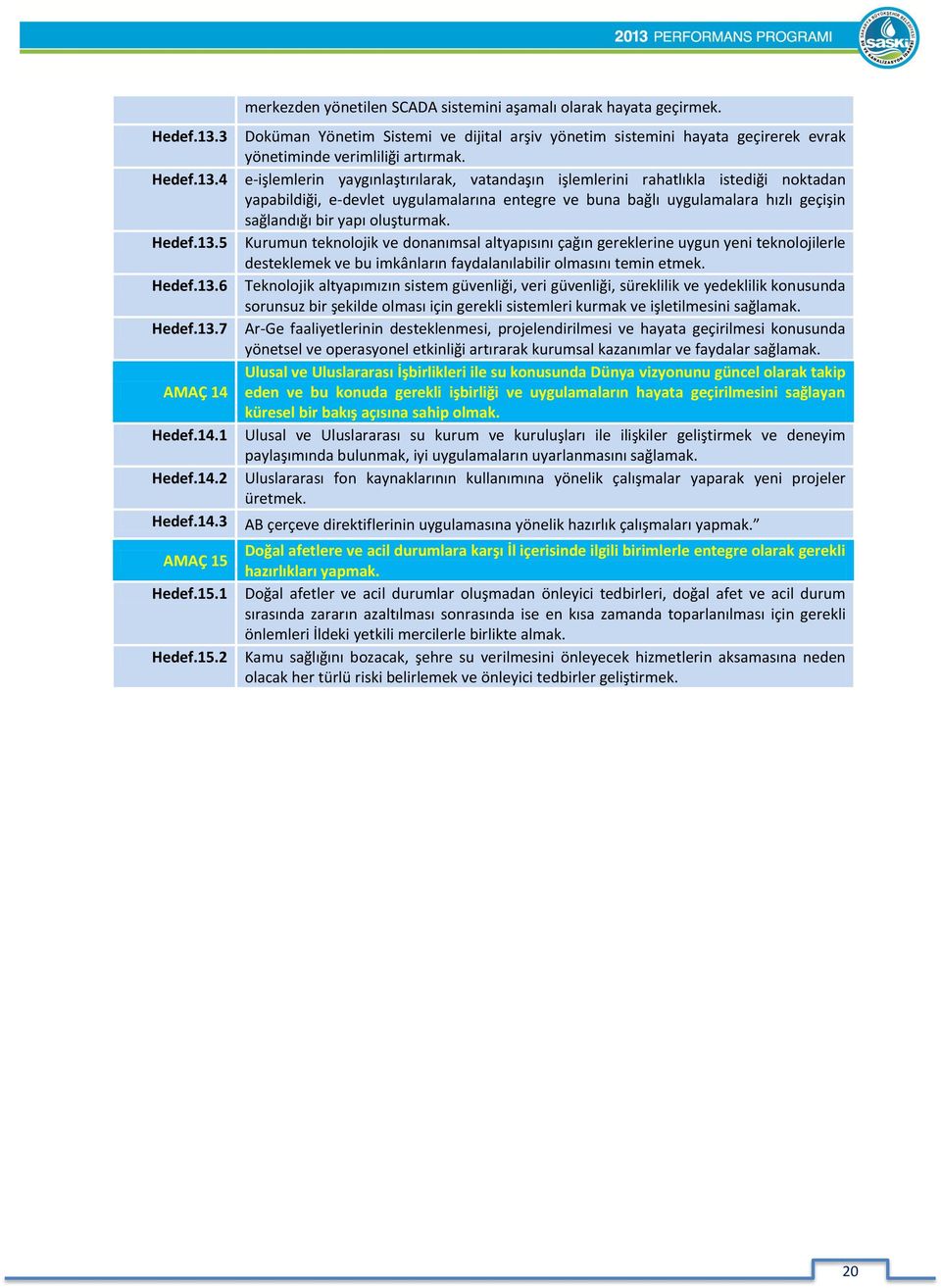 e-işlemlerin yaygınlaştırılarak, vatandaşın işlemlerini rahatlıkla istediği noktadan yapabildiği, e-devlet uygulamalarına entegre ve buna bağlı uygulamalara hızlı geçişin sağlandığı bir yapı