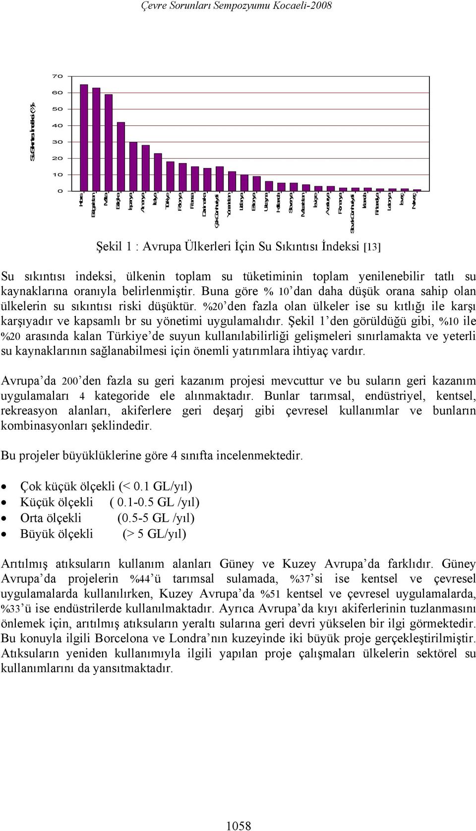 su tüketiminin toplam yenilenebilir tatlı su kaynaklarına oranıyla belirlenmiştir. Buna göre % 10 dan daha düşük orana sahip olan ülkelerin su sıkıntısı riski düşüktür.