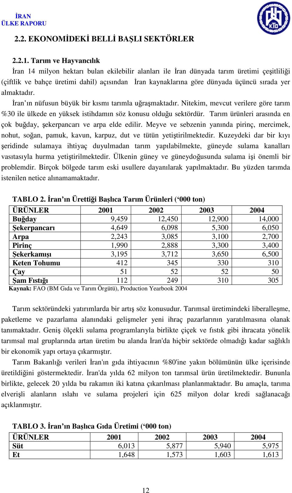 sırada yer almaktadır. İran ın nüfusun büyük bir kısmı tarımla uğraşmaktadır. Nitekim, mevcut verilere göre tarım %30 ile ülkede en yüksek istihdamın söz konusu olduğu sektördür.