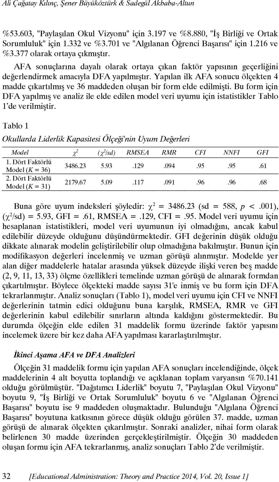 Yapılan ilk AFA sonucu ölçekten 4 madde çıkartılmış ve 36 maddeden oluşan bir form elde edilmişti.