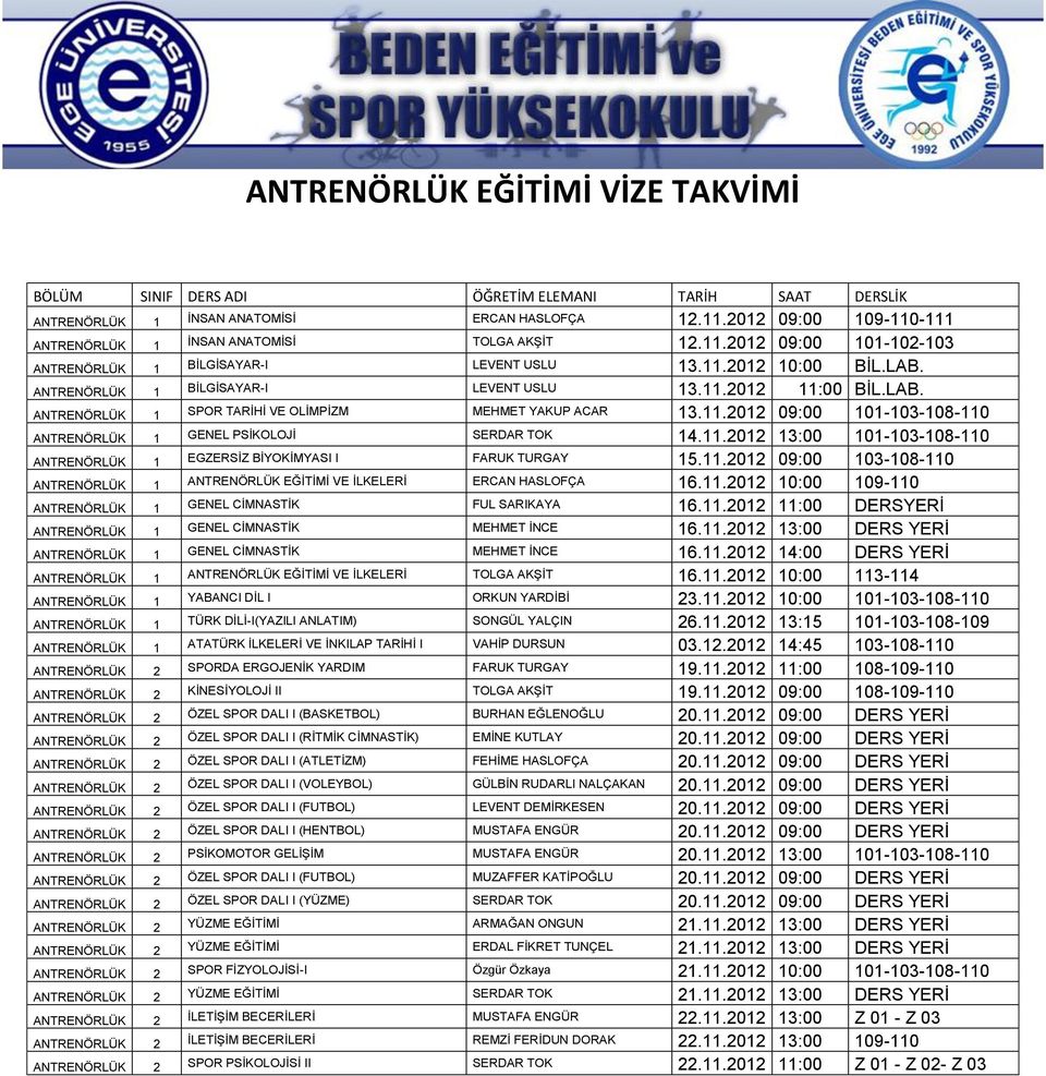 11.2012 13:00 101-103-108-110 ANTRENÖRLÜK 1 EGZERSİZ BİYOKİMYASI I FARUK TURGAY 15.11.2012 09:00 103-108-110 ANTRENÖRLÜK 1 ANTRENÖRLÜK EĞİTİMİ VE İLKELERİ ERCAN HASLOFÇA 16.11.2012 10:00 109-110 ANTRENÖRLÜK 1 GENEL CİMNASTİK FUL SARIKAYA 16.