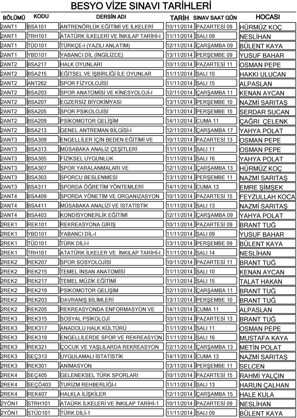 PEPE 2ANT2 BA215 EĞİTEL VE İŞBİRLİĞİ İLE OYUNLAR 11/11/2014 ALI 10 HAKKI ULUCAN 2ANT2 ANT262 POR FİZYOLOJİİ 11/11/2014 ALI 15 ALPALAN 2ANT2 BA203 POR ANATOMİİ VE KİNEYOLOJİ-I 12/11/2014 ÇARŞAMBA 11