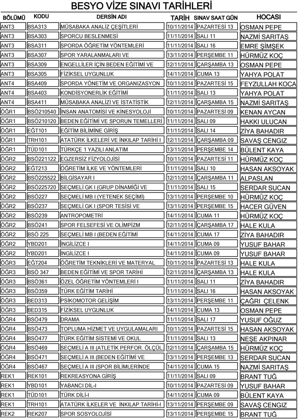 POR FİZİKEL UYGUNLUK 14/11/2014 CUMA 13 YAHYA POLAT ANT4 BA409 PORDA YÖNETİM VE ORGANIZAYON 10/11/2014 PAZARTEİ 15 FEYZULLAH KOCA ANT4 BA403 KONDİYONERLİK EĞİTİMİ 11/11/2014 ALI 13 YAHYA POLAT ANT4