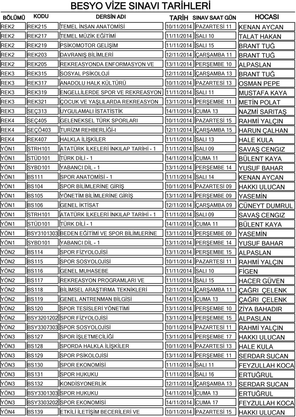 PİKOLOJİ 12/11/2014 ÇARŞAMBA 13 BRANT YILMAZTUĞ REK3 REK317 ANADOLU HALK KÜLTÜRÜ 10/11/2014 PAZARTEİ 13 OMAN PEPE REK3 REK319 ENGELLİLERDE POR VE REKREAYON 11/11/2014 ALI 11 MUTAFA KAYA REK3 REK321