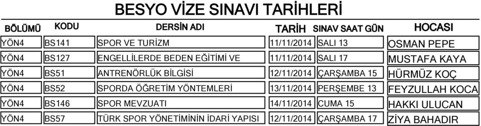 ÇARŞAMBA 15 HÜRMÜZ KOÇ YÖN4 B52 PORDA ÖĞRETİM YÖNTEMLERİ 13/11/2014 PERŞEMBE 13 FEYZULLAH KOCA YÖN4 B146