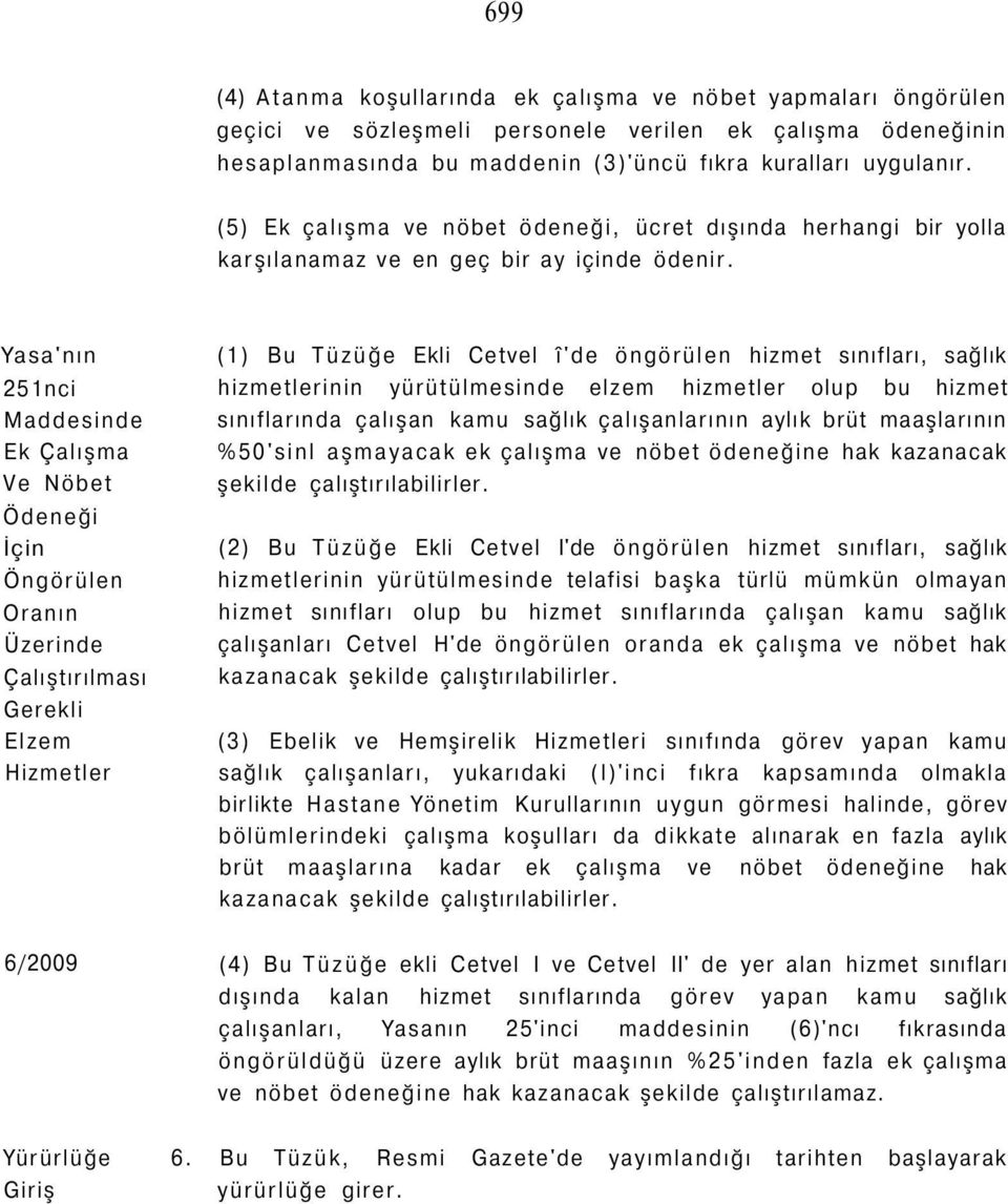 Yasa'nın 251nci Maddesinde Ek Çalışma Ve Nöbet Ödeneği İçin Öngörülen Oranın Üzerinde Çalıştırılması Gerekli Elzem Hizmetler (1) Bu Tüzüğe Ekli Cetvel î'de öngörülen hizmet sınıfları, sağlık