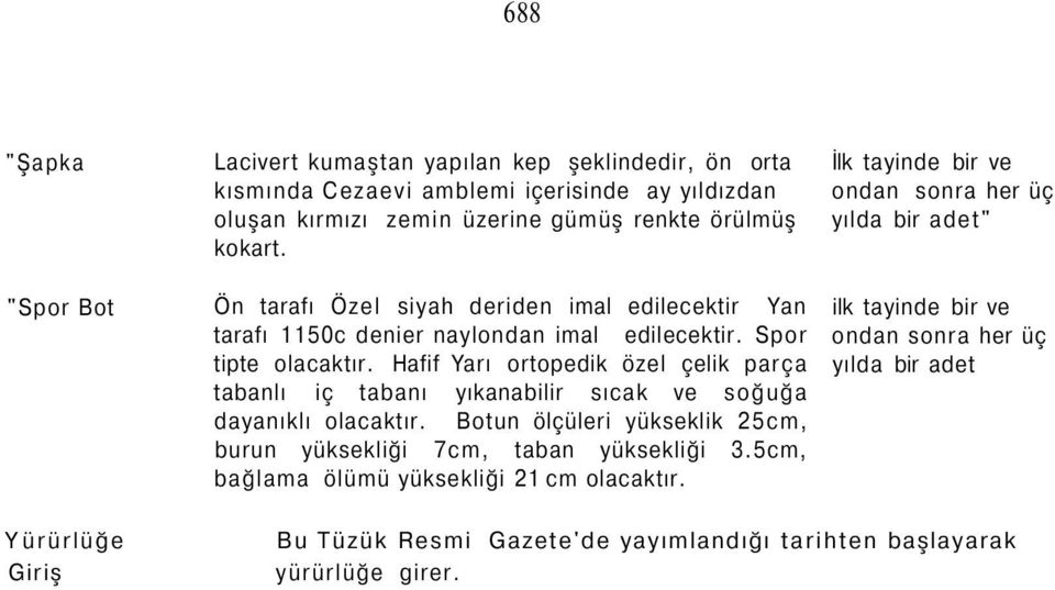 Spor tipte olacaktır. Hafif Yarı ortopedik özel çelik parça tabanlı iç tabanı yıkanabilir sıcak ve soğuğa dayanıklı olacaktır.