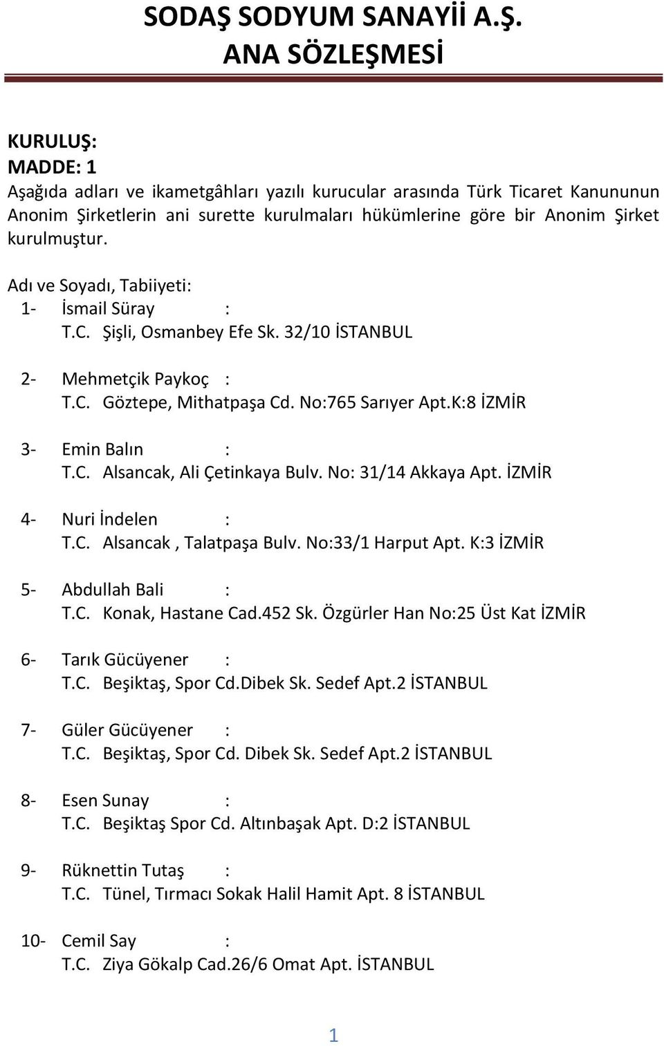 No: 31/14 Akkaya Apt. İZMİR 4- Nuri İndelen : T.C. Alsancak, Talatpaşa Bulv. No:33/1 Harput Apt. K:3 İZMİR 5- Abdullah Bali : T.C. Konak, Hastane Cad.452 Sk.