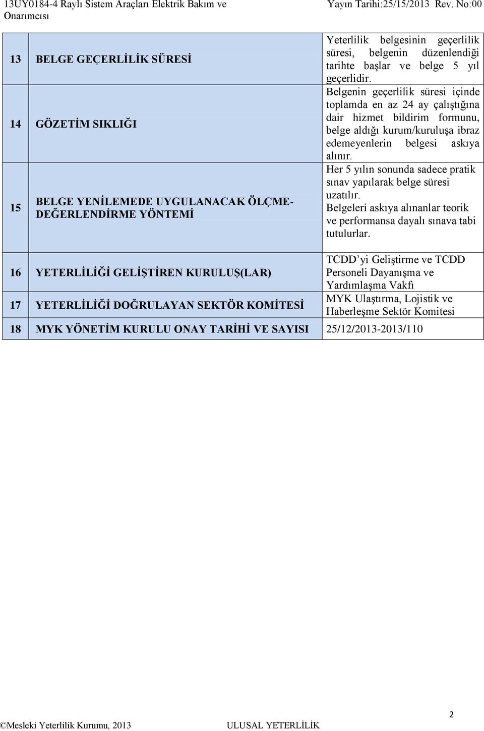 Belgenin geçerlilik süresi içinde toplamda en az 24 ay çalıştığına dair hizmet bildirim formunu, belge aldığı kurum/kuruluşa ibraz edemeyenlerin belgesi askıya alınır.