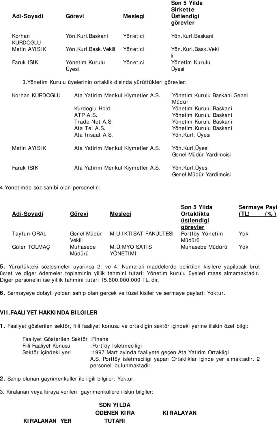 S. Yönetim Kurulu Baskani Ata Tel A.S. Yönetim Kurulu Baskani Ata Insaat A.S. Yön.Kurl. Üyesi Metin AYISIK Ata Yatirim Menkul Kiymetler A.S. Yön.Kurl.Üyesi Genel Müdür Yardimcisi Faruk ISIK Ata Yatirim Menkul Kiymetler A.