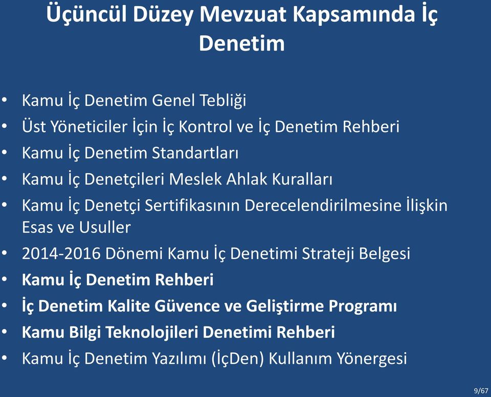 Derecelendirilmesine İlişkin Esas ve Usuller 2014-2016 Dönemi Kamu İç Denetimi Strateji Belgesi Kamu İç Denetim Rehberi İç