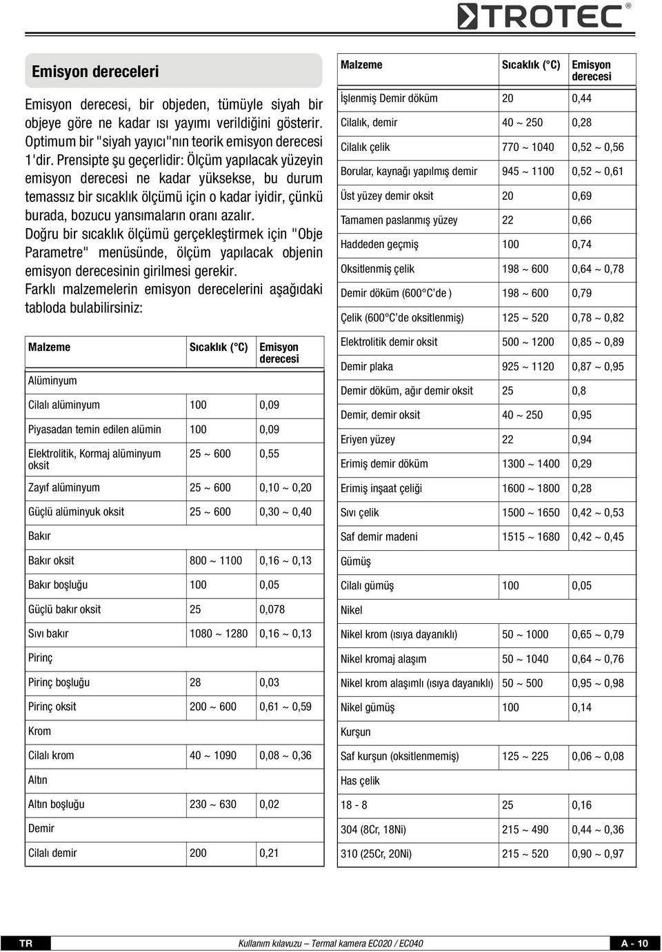 Doğru bir sıcaklık ölçümü gerçekleştirmek için "Obje Parametre" menüsünde, ölçüm yapılacak objenin emisyon derecesinin girilmesi gerekir.