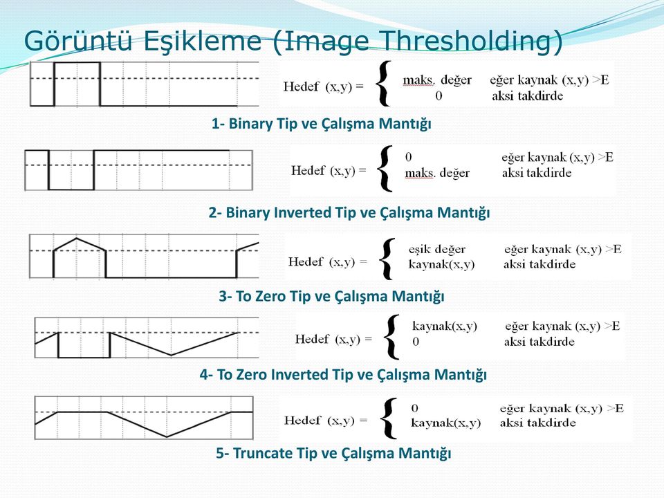 Mantığı 3- To Zero Tip ve Çalışma Mantığı 4- To Zero