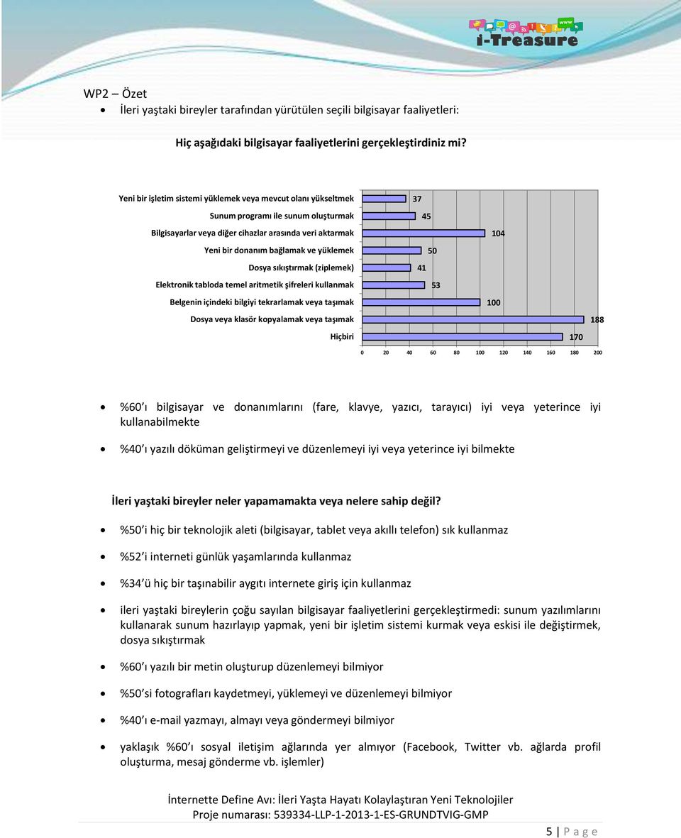 sıkıştırmak (ziplemek) Elektronik tabloda temel aritmetik şifreleri kullanmak Belgenin içindeki bilgiyi tekrarlamak veya taşımak Dosya veya klasör kopyalamak veya taşımak Hiçbiri 37 45 50 41 53 104