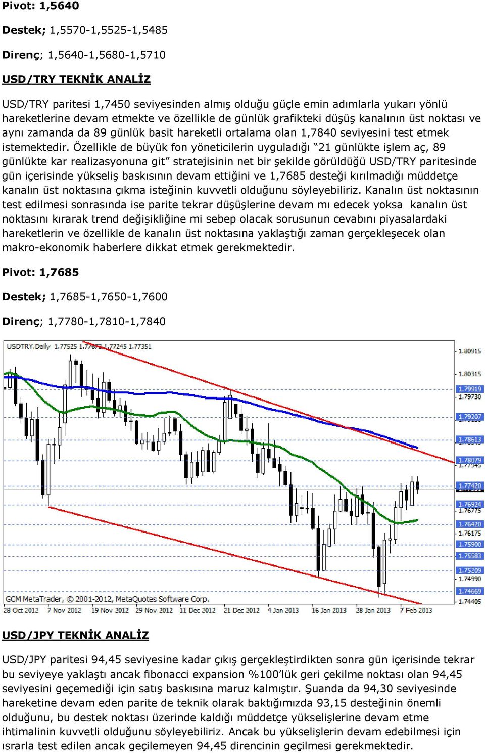 Özellikle de büyük fon yöneticilerin uyguladığı 21 günlükte işlem aç, 89 günlükte kar realizasyonuna git stratejisinin net bir şekilde görüldüğü USD/TRY paritesinde gün içerisinde yükseliş baskısının