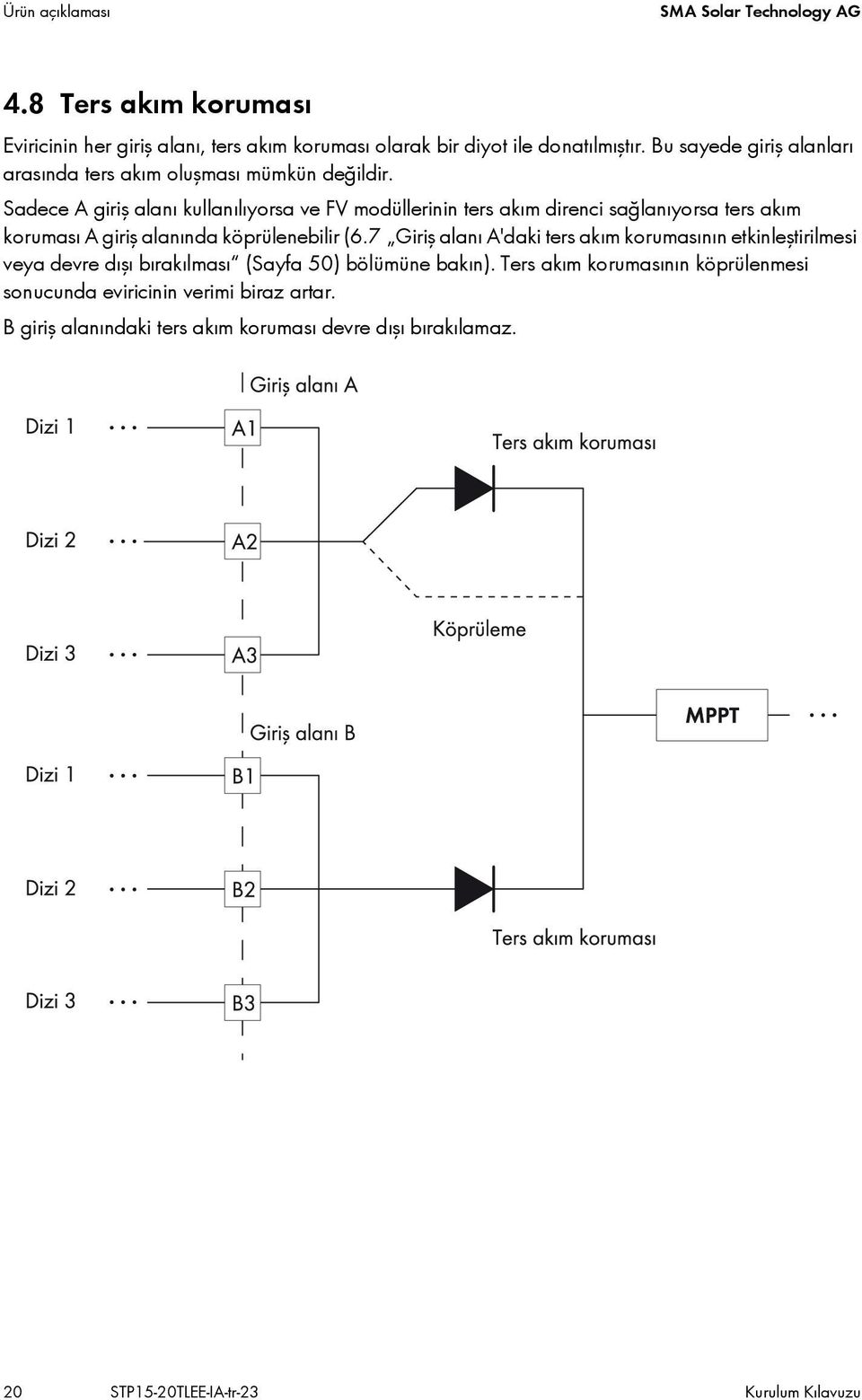 Sadece A giriş alanı kullanılıyorsa ve FV modüllerinin ters akım direnci sağlanıyorsa ters akım koruması A giriş alanında köprülenebilir (6.