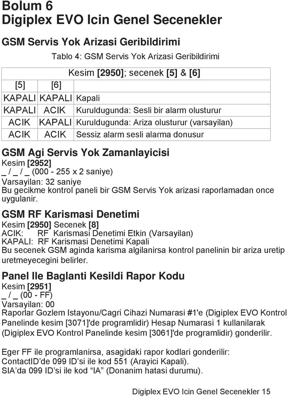 (000-255 x 2 saniye) Varsayilan: 32 saniye Bu gecikme kontrol paneli bir GSM Servis Yok arizasi raporlamadan once uygulanir.