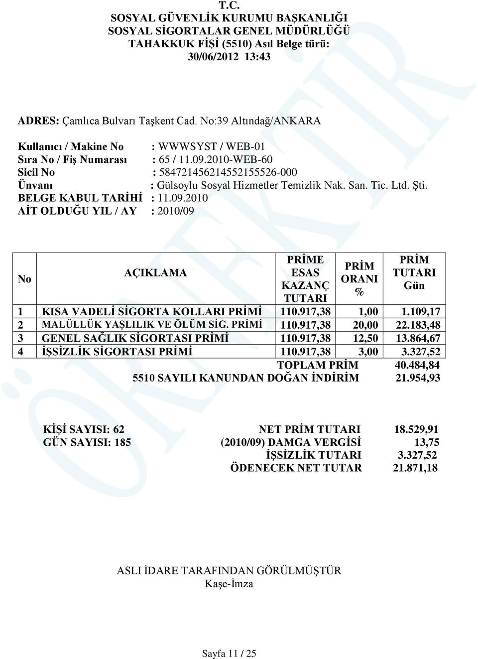 San. Tic. Ltd. Şti. BELGE KABUL TARİHİ : 11.09.2010 AİT OLDUĞU YIL / AY : 2010/09 No AÇIKLAMA PRİME ESAS KAZANÇ TUTARI PRİM ORANI % PRİM TUTARI Gün 1 KISA VADELİ SİGORTA KOLLARI PRİMİ 110.