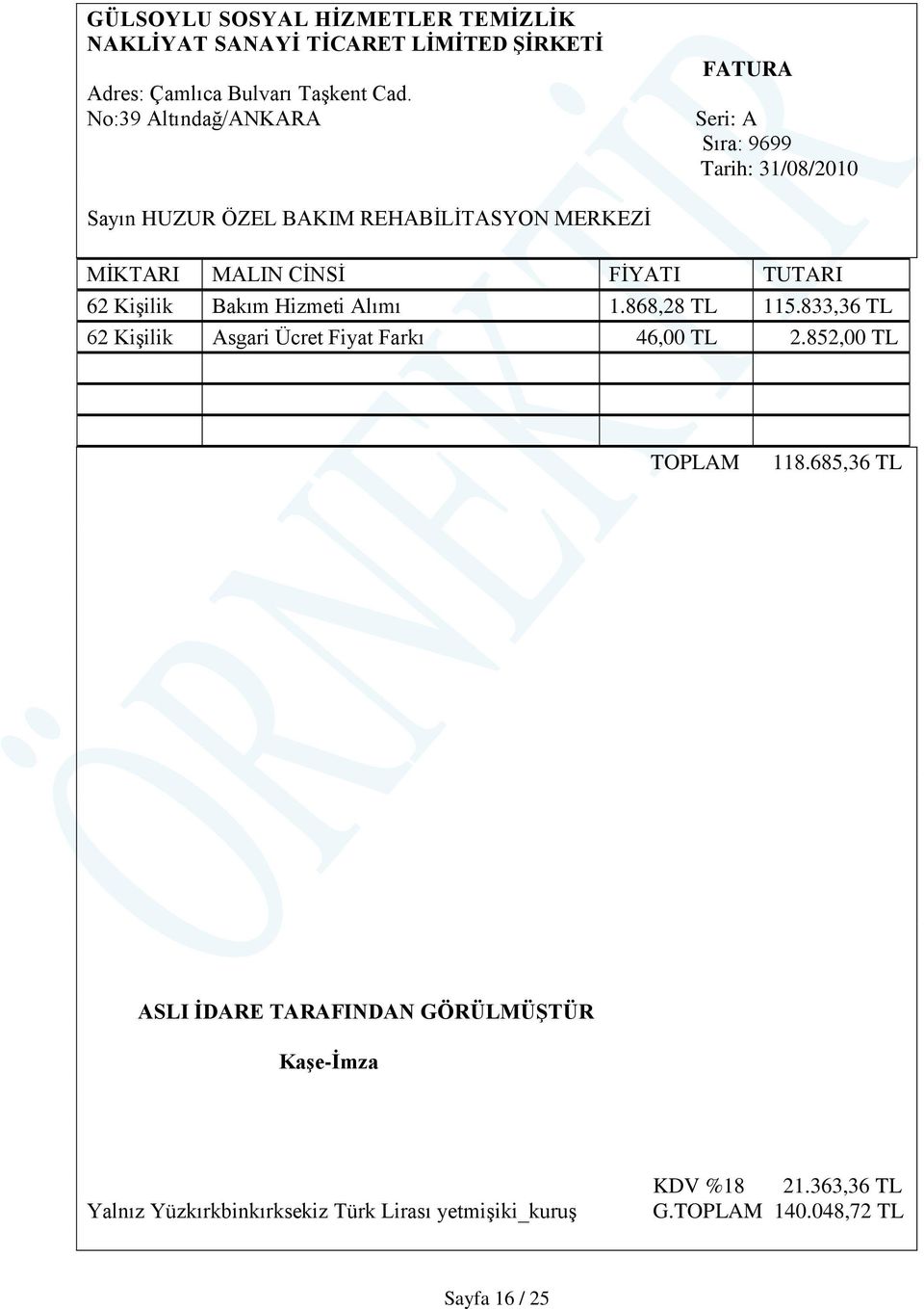 CİNSİ FİYATI TUTARI 62 Kişilik Bakım Hizmeti Alımı 1.868,28 TL 115.833,36 TL 62 Kişilik Asgari Ücret Fiyat Farkı 46,00 TL 2.