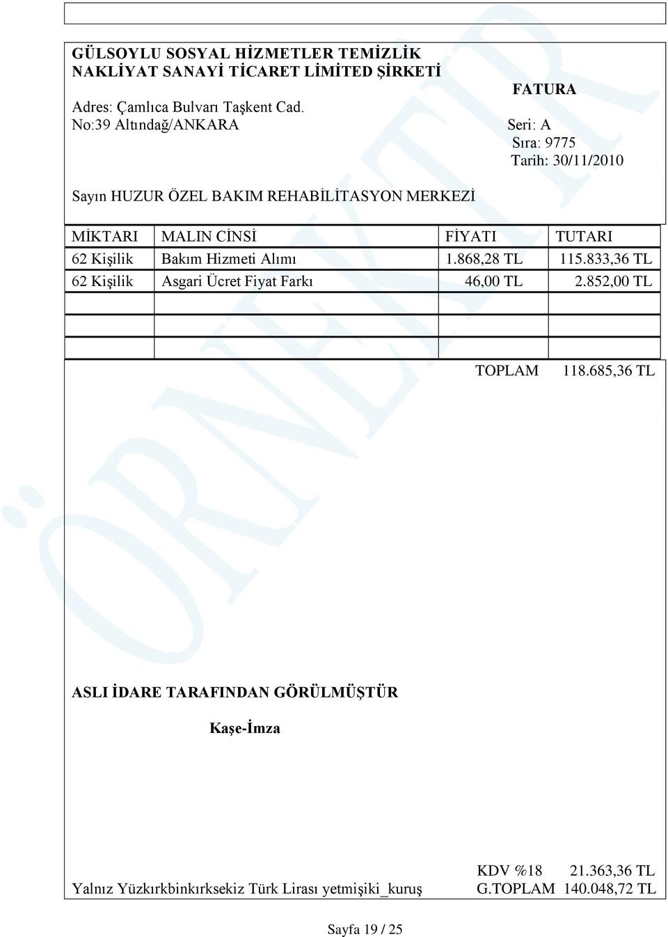 CİNSİ FİYATI TUTARI 62 Kişilik Bakım Hizmeti Alımı 1.868,28 TL 115.833,36 TL 62 Kişilik Asgari Ücret Fiyat Farkı 46,00 TL 2.