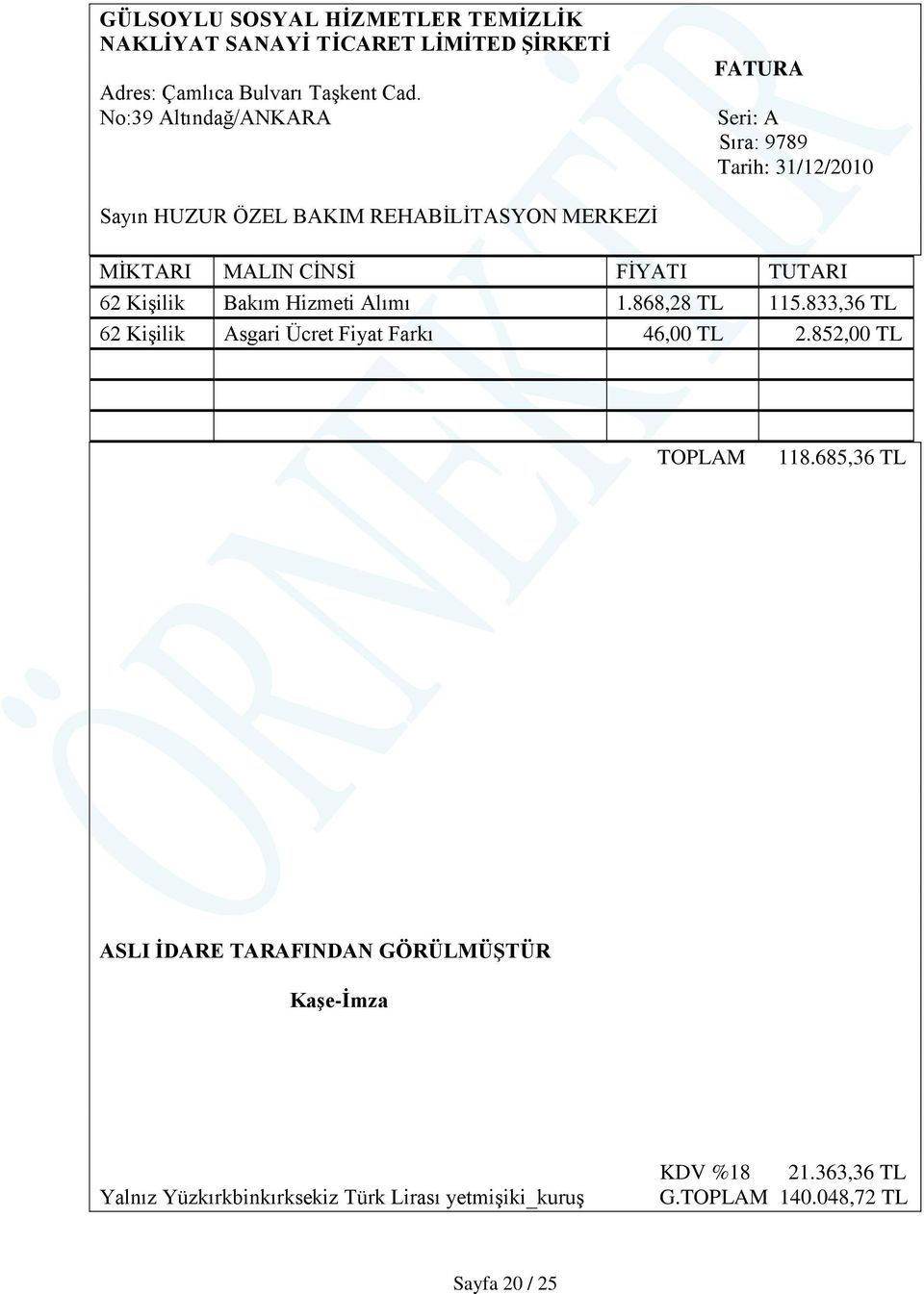 CİNSİ FİYATI TUTARI 62 Kişilik Bakım Hizmeti Alımı 1.868,28 TL 115.833,36 TL 62 Kişilik Asgari Ücret Fiyat Farkı 46,00 TL 2.