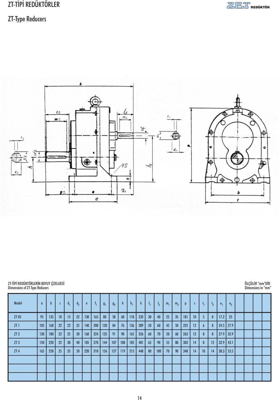 2 25 ZT 1 105 160 22 22 25 140 200 120 84 76 136 309 50 60 45 50 225 12 6 8 24.5 27.