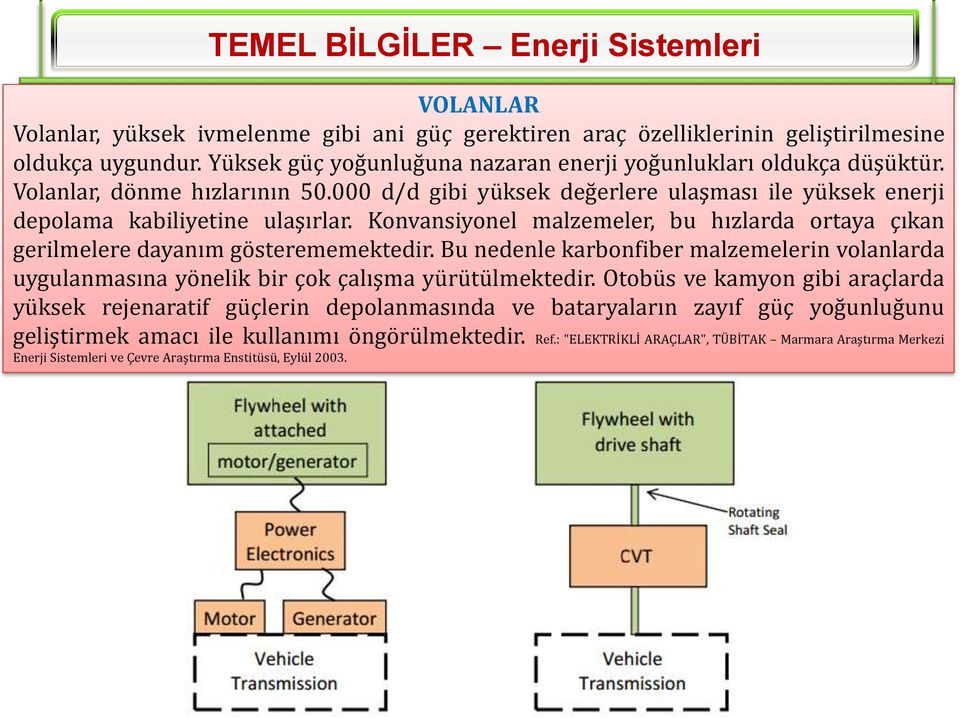 Konvansiyonel malzemeler, bu hızlarda ortaya çıkan gerilmelere dayanım gösterememektedir. Bu nedenle karbonfiber malzemelerin volanlarda uygulanmasına yönelik bir çok çalışma yürütülmektedir.