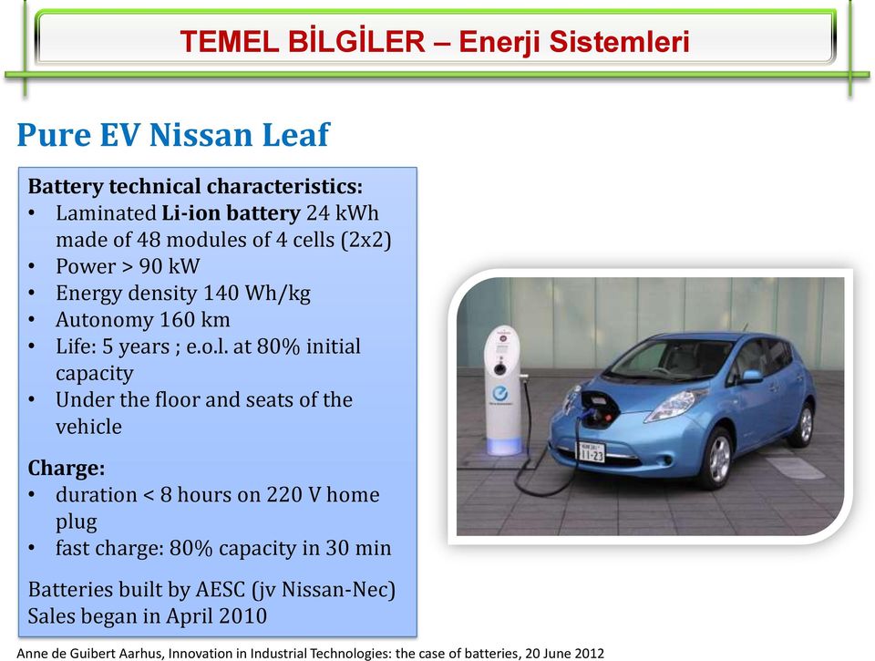 at 80% initial capacity Under the floor and seats of the vehicle Charge: duration < 8 hours on 220 V home plug fast charge: 80%