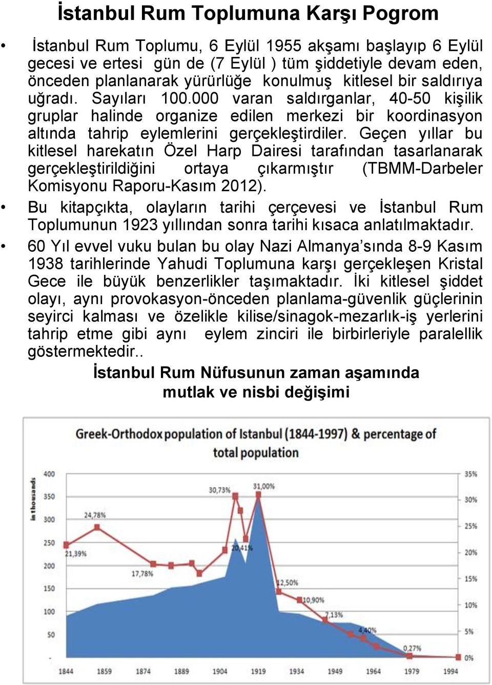 Geçen yıllar bu kitlesel harekatın Özel Harp Dairesi tarafından tasarlanarak gerçekleştirildiğini ortaya çıkarmıştır (TBMM-Darbeler Komisyonu Raporu-Kasım 2012).